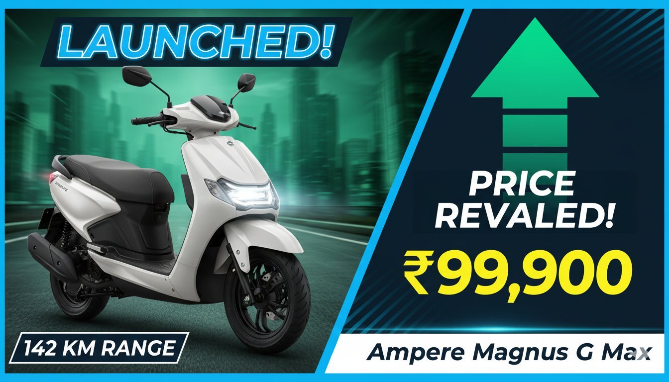 Ampere Magnus G Max इलेक्ट्रिक स्कूटर का नीला वैरिएंट, जिसमें आधुनिक डिजाइन और LED लाइट्स दिख रही हैं।